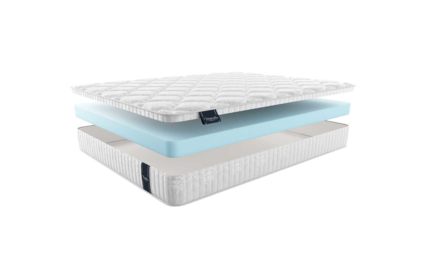 Матрас Materlux Stella Mini 26