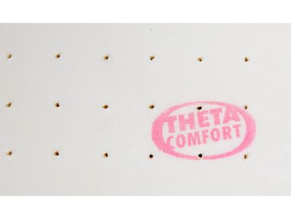 Топпер Lonax Thermo Cool Theta 180х200