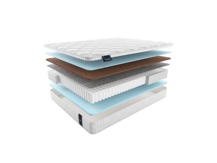 Матрас Materlux Sandin Forte 32