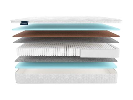 Матрас Materlux Jardine Multi 70