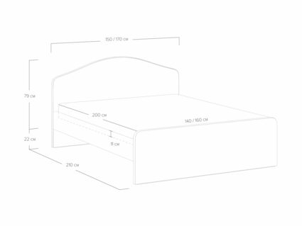 Кровать Сонум Emma Багама синий 160х200