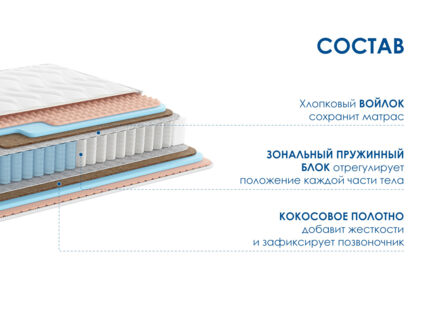 Матрас Димакс Relmas Foam Cocos 3Zone 37