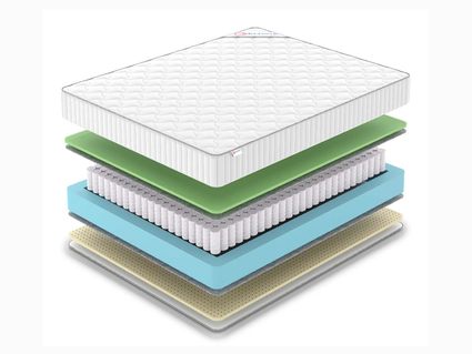 Матрас Denwir CLASSIC FOAM SOFT TFK 574