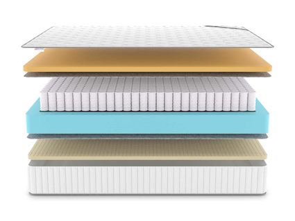 Матрас Denwir CLASSIC MEMO SOFT PLUS TFK 814