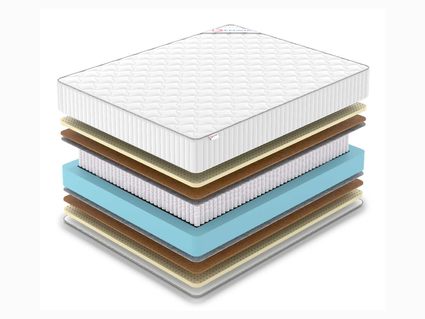 Матрас Denwir CLASSIC MIDDLE SOFT PLUS S1000 814