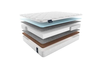 Матрас Materlux Gardena Multi 544