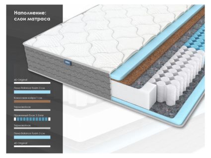 Матрас Димакс ОК Лайт Базис Диаметр 220