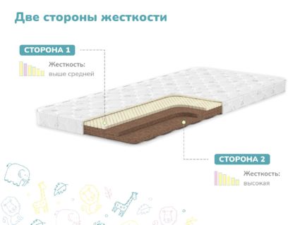 Матрас Димакс Дрёмушка Макси 529