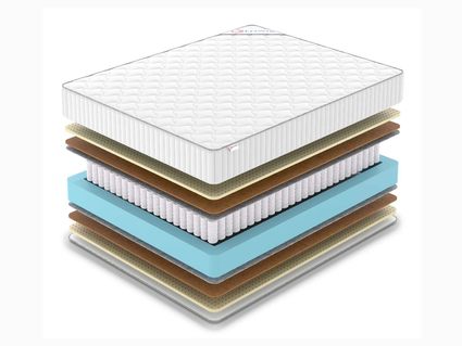 Матрас Denwir CLASSIC MIDDLE SOFT TFK 860