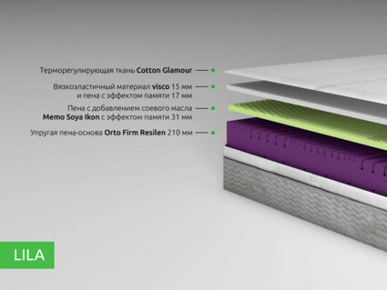 Матрас Kamasana ALMA (LILA) 180х200
