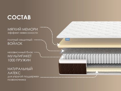 Матрас Димакс Мега Мемо софт 37