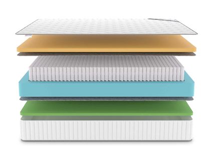 Матрас Denwir CLASSIC MEMO FOAM S1000 49