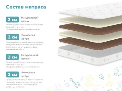 Матрас Димакс Супер Соня 529