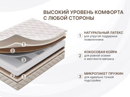 Матрас Димакс Микро Медиум 35