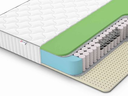 Матрас Denwir CLASSIC FOAM SOFT TFK 574