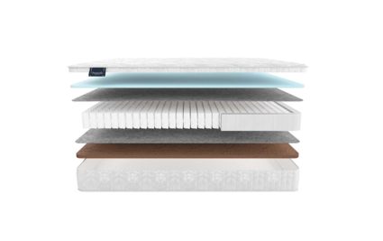 Матрас Materlux Gardena Light 67