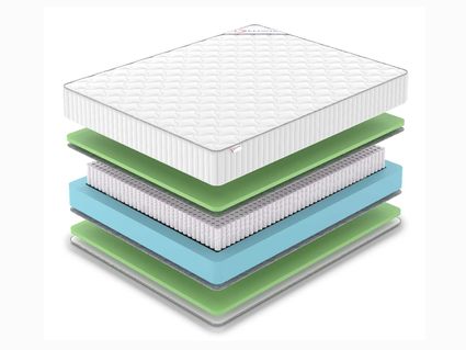 Матрас Denwir CLASSIC FOAM S1000 574