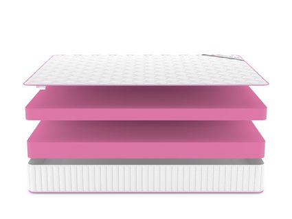 Матрас Denwir MEGA FOAM 24 814