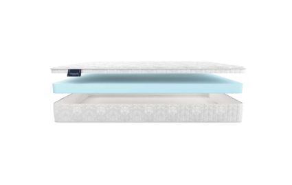 Матрас Materlux Stella Mini 26