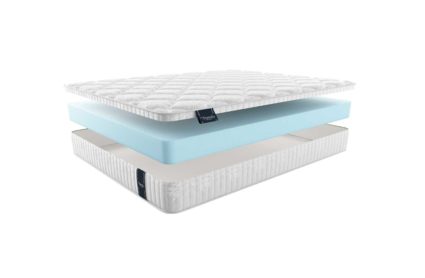 Матрас Materlux Stella 35
