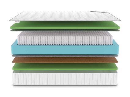 Матрас Denwir CLASSIC BALANCE FOAM S1000 51
