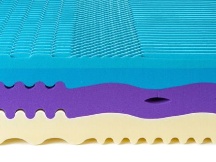 Матрас Kamasana KAIZEN 200х210