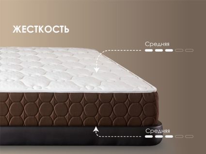 Матрас Димакс Мега Медиум 90х200