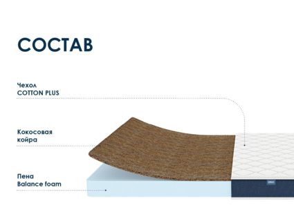 Матрас Димакс Практик Чип Ролл 10 кокос 70х170