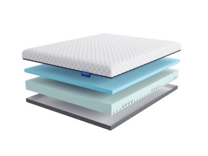 Матрас LineaFlex Active-Gel 22