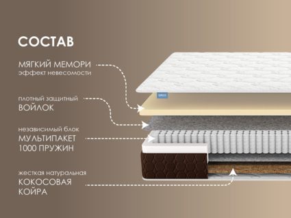 Матрас Димакс Мега Мемо хард 25