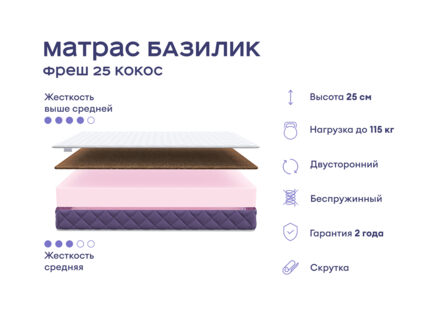 Кровать Димакс Левита + матрас Базилик Фреш 25 Кокос 1425