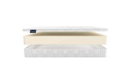 Матрас Materlux Ecoline 618