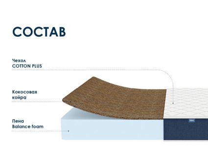 Матрас Димакс Практик Чип Ролл 18 кокос уцененный 20