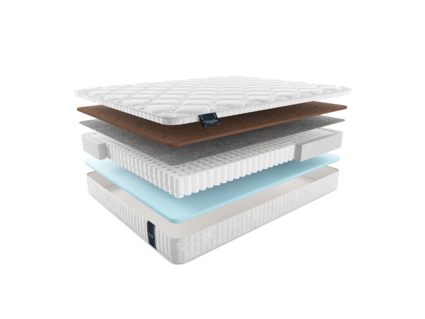 Матрас Materlux Makenberra Forte 28