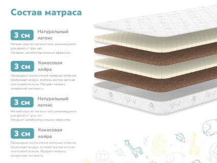 Матрас Димакс Спортсмен Плюс 529