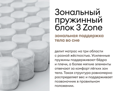 Матрас Мистер Слип Special Line хард плюс 180х195