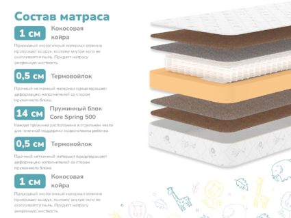 Матрас Димакс Волшебник 55