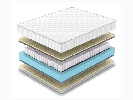 Матрас Denwir CLASSIC SOFT TFK 48