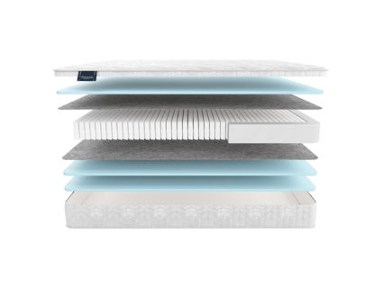 Матрас Materlux Mirandela Multi 22