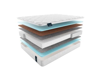 Матрас Materlux Jardine Multi 70
