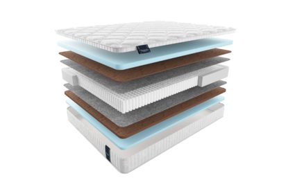 Матрас Materlux Adel Multi Cocos 23