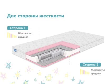 Матрас Димакс Луна 55