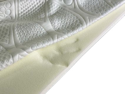 Топпер Alfabed Ceres 140х190