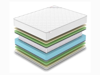 Матрас Denwir CLASSIC MIX FOAM SOFT S1000 814