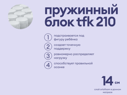 Матрас Базилик Бэби Фан 55