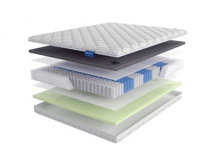 Матрас LineaFlex Elegante 22
