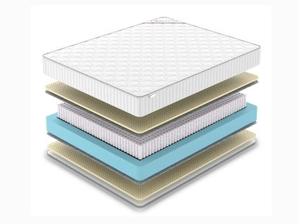 Матрас Denwir CLASSIC SOFT S1000 814