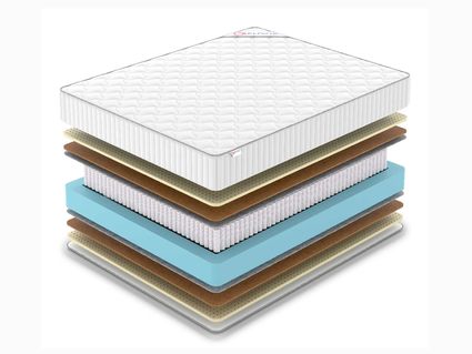 Матрас Denwir CLASSIC MIDDLE SOFT S1000 814