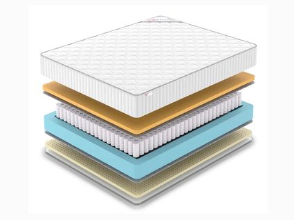Матрас Denwir CLASSIC MEMO SOFT PLUS TFK 814