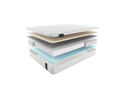 Матрас Materlux Vilamura Multi Forte 25